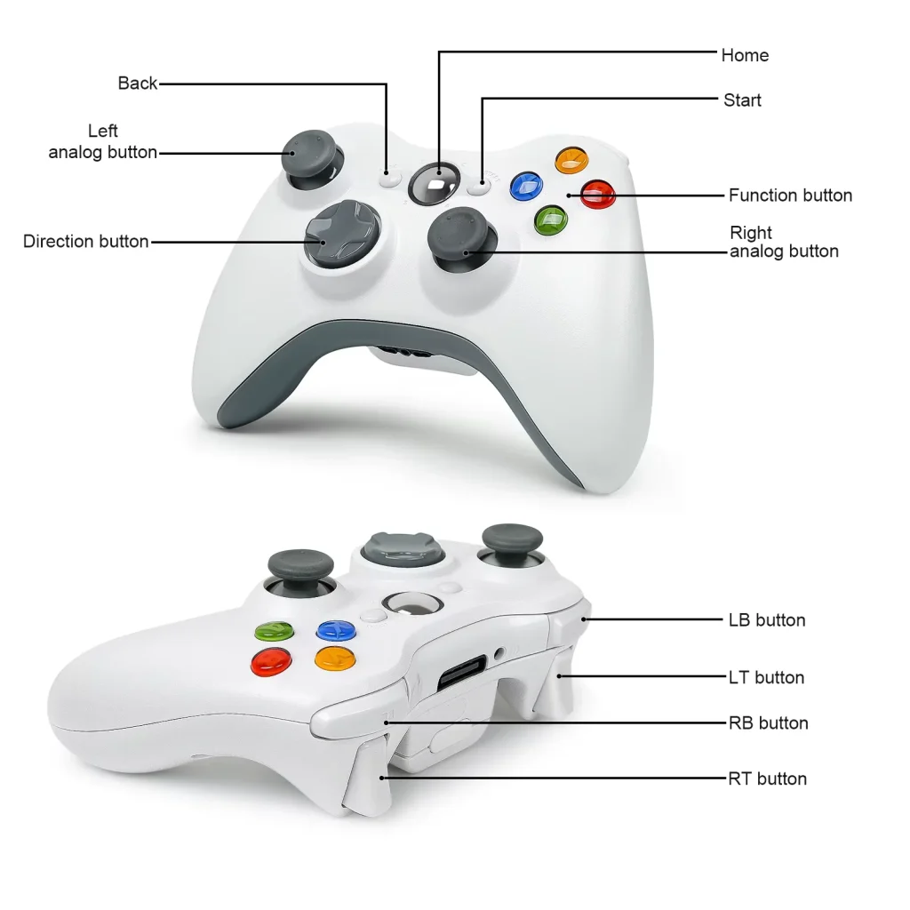 مخطط أزرار وحدة تحكم Xbox.