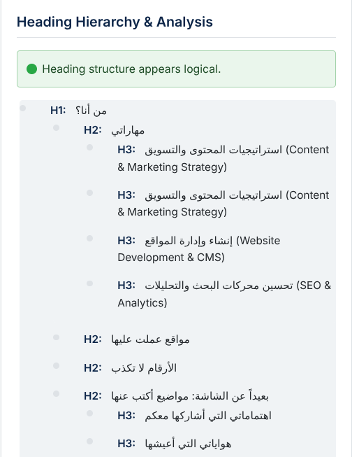 هيكل العناوين الهرميّ من h1 إلى h6 كمخطّط للصفحة.