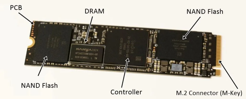 مكونات قرص SSD من نوع M.2: المتحكم وذاكرة NAND وذاكرة DRAM.