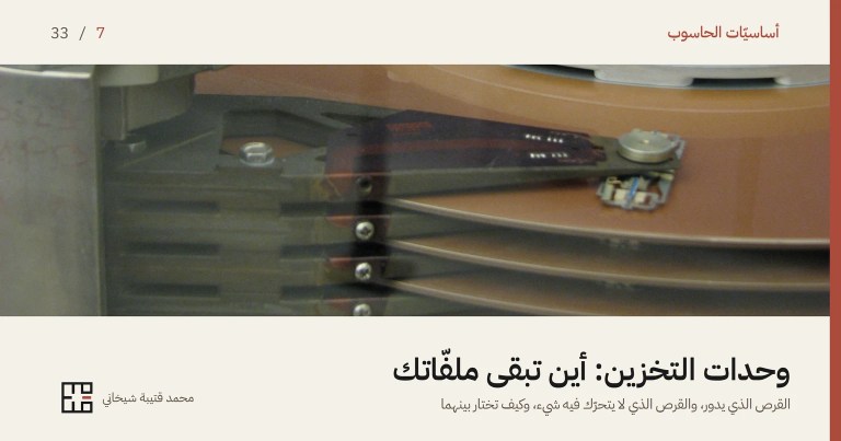 غلاف مقالة التخزين: صورةٌ مقرّبة لداخل قرصٍ صلبٍ قديم في متحف، تظهر فيها أقراصٌ معدنيّةٌ نحاسيّة اللون مرصوصةٌ فوق بعضها، تمتدّ فوقها وبينها أذرعٌ رماديّة تنتهي برؤوس القراءة. وفوق الصورة اسم السلسلة «أساسيّات الحاسوب» والرقم 7 من 33، وتحتها العنوان «وحدات التخزين: أين تبقى ملفّاتك» وسطرٌ يقول: القرص الذي يدور، والقرص الذي لا يتحرّك فيه شيء، وكيف تختار بينهما.