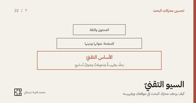 رسمٌ بخطوطٍ رفيعة لثلاث طبقاتٍ يزداد عرضها نزولًا: «المحتوى والثقة» في الأعلى، ثمّ «الصفحة: عنوانها وبنيتها»، ثمّ في القاعدة وبإطارٍ أحمر «الأساس التقنيّ: زحفٌ وفهرسةٌ وتحويلاتٌ وعنوانٌ أساسيّ»، ثمّ عنوان المقالة.