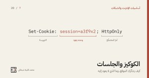 سطر Set-Cookie مفكَّكًا إلى حقوله: الترويسة، ثمّ الاسم والقيمة وهو وحده ما يعيده المتصفّح، ثمّ خاصيّة HttpOnly وهي أمرٌ للمتصفّح لا يعود إلى الخادم.