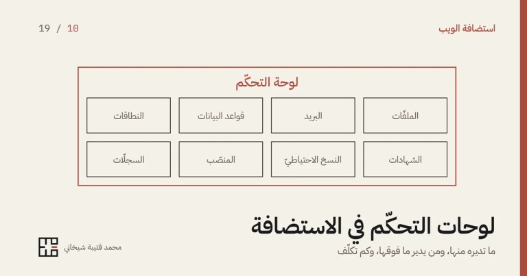 رسمٌ بخطوطٍ رفيعة على خلفيّةٍ فاتحة: إطارٌ أحمر عليه «لوحة التحكّم» فيه ثمانية صناديق في صفّين: الملفّات والبريد وقواعد البيانات والنطاقات، ثمّ الشهادات والنسخ الاحتياطيّ والمنصّب والسجلّات، وتحت الرسم عنوان المقال «لوحات التحكّم في الاستضافة».