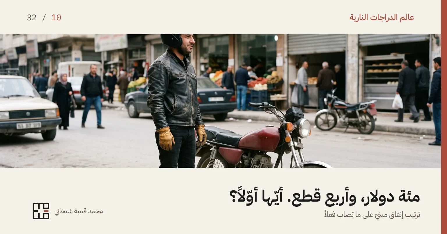 درّاجٌ يقف إلى جانب دراجةٍ ناريةٍ صغيرة من طراز النقل الشائع، بمصباحٍ مستدير وخزّانٍ عنّابيّ وعجلاتٍ ذات أسلاك، في شارعٍ سوقيّ عامر. يرتدي خوذةً كاملة الوجه سوداء مطفأة، وجاكيتاً جلدياً أسود باهتاً من طول الاستعمال، وقفّازَي عملٍ جلديَّين بلون العسل، وخلفه بسطة خضار ومخبز وعابرون.