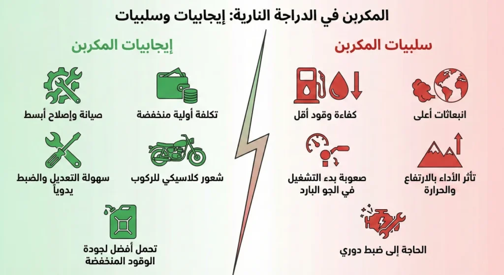 إيجابيات وسلبيات الكاربراتير في الدراجة النارية