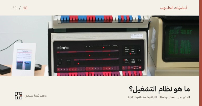 غلاف مقالة نظام التشغيل: اللوحة الأماميّة لحاسوب PDP-11/70 من سنة 1975، سوداء فيها صفوف مفاتيح حمراء وبنفسجيّة وأضواء صغيرة، منها أضواء تبيّن هل يعمل المعالج في وضع النواة أم في وضع المستخدم، وإلى جانبها شاشة طرفيّة خضراء تعرض قائمة ملفّات. وفوق الصورة اسم السلسلة «أساسيّات الحاسوب» والرقم 18 من 33، وتحتها العنوان «ما هو نظام التشغيل؟» وسطرٌ يقول: المدير بين برامجك والعتاد: النواة والجدولة والذاكرة.