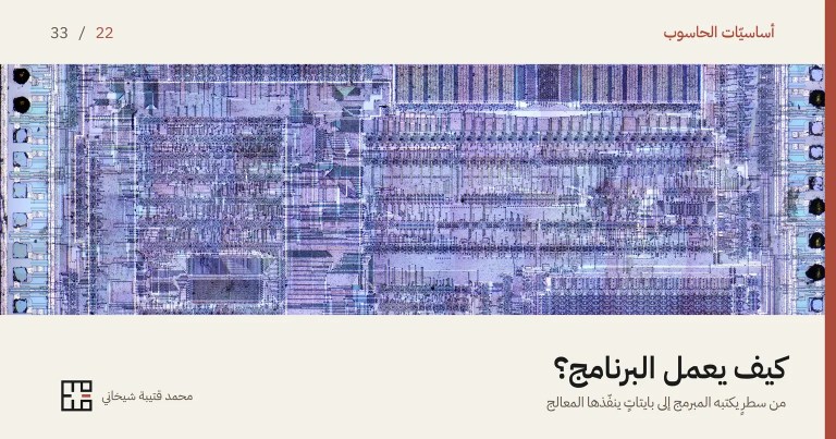 غلاف مقالة كيف يعمل البرنامج: صورةٌ مكبّرة بالمجهر لسطح رقاقة معالج، نسيجٌ كثيف من الخطوط والمستطيلات الدقيقة بدرجات البنفسجيّ والأزرق الفاتح، وعلى حافّتيها صفّان من النقاط الداكنة. وفوق الصورة اسم السلسلة «أساسيّات الحاسوب» والرقم 22 من 33، وتحتها العنوان «كيف يعمل البرنامج؟» وسطرٌ يقول: من سطرٍ يكتبه المبرمج إلى بايتاتٍ ينفّذها المعالج.