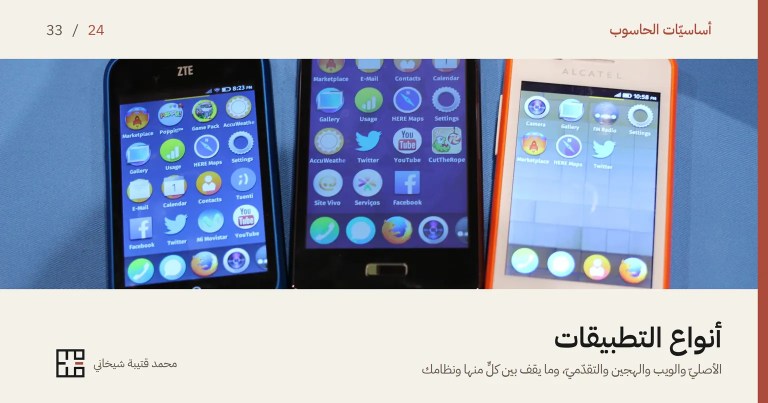 غلاف مقالة أنواع التطبيقات: ثلاثة هواتف ذكيّة متجاورة على قماشٍ أزرق، شاشاتها مليئةٌ بأيقونات التطبيقات المستديرة الملوّنة، وكانت تطبيقات هذا النظام تطبيقات ويب. وفوق الصورة اسم السلسلة «أساسيّات الحاسوب» والرقم 24 من 33، وتحتها العنوان «أنواع التطبيقات» وسطرٌ يقول: الأصليّ والويب والهجين والتقدّميّ، وما يقف بين كلٍّ منها ونظامك.