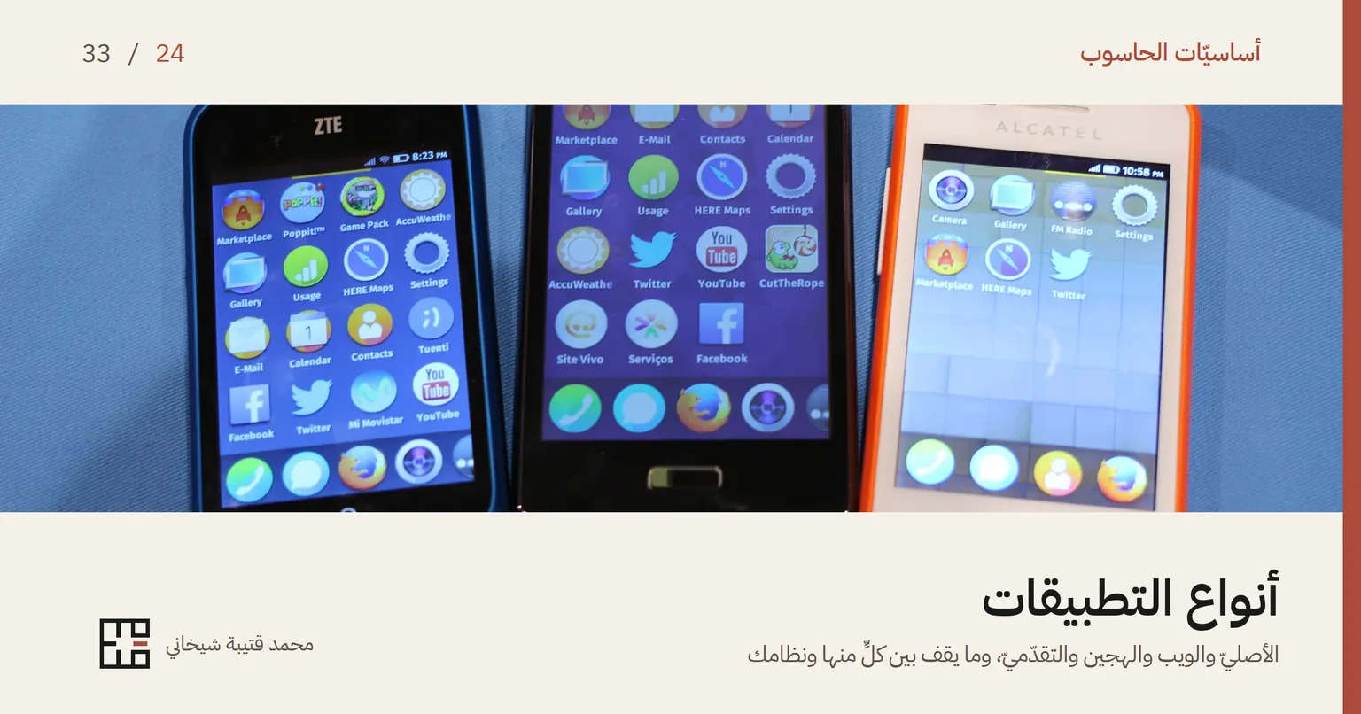 غلاف مقالة أنواع التطبيقات: ثلاثة هواتف ذكيّة متجاورة على قماشٍ أزرق، شاشاتها مليئةٌ بأيقونات التطبيقات المستديرة الملوّنة، وكانت تطبيقات هذا النظام تطبيقات ويب. وفوق الصورة اسم السلسلة «أساسيّات الحاسوب» والرقم 24 من 33، وتحتها العنوان «أنواع التطبيقات» وسطرٌ يقول: الأصليّ والويب والهجين والتقدّميّ، وما يقف بين كلٍّ منها ونظامك.