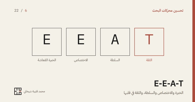 رسمٌ بخطوطٍ رفيعة لأربعة مربّعات متجاورة فيها الأحرف E وE وA وT، وتحتها أسماؤها: الخبرة المُعاشة، والاختصاص، والسلطة، والثقة، والمربّع الأخير وحرفه واسمه باللون الأحمر، ثمّ عنوان المقالة.