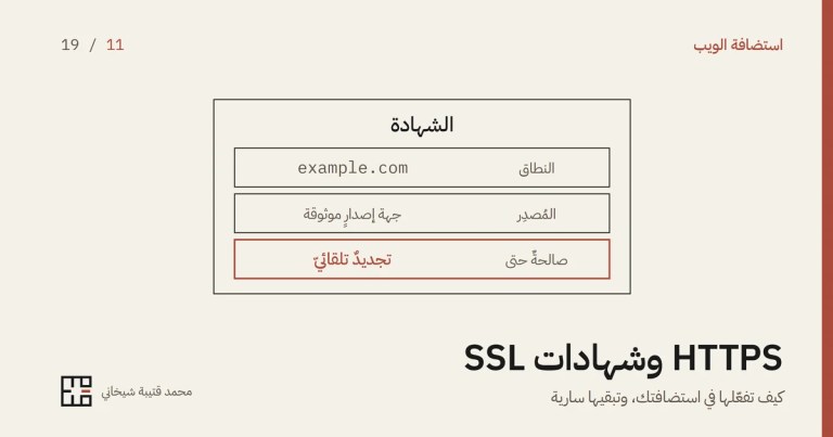 رسمٌ بخطوطٍ رفيعة على خلفيّةٍ فاتحة لبطاقة شهادة: عنوانها «الشهادة»، وفيها ثلاثة صفوف: النطاق example.com، والمُصدِر جهة إصدارٍ موثوقة، وصفٌّ بإطارٍ أحمر «صالحةٌ حتى: تجديدٌ تلقائيّ»، وتحت الرسم عنوان المقال «HTTPS وشهادات SSL».