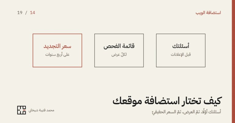 رسمٌ بخطوطٍ رفيعة على خلفيّةٍ فاتحة لثلاثة صناديق: «أسئلتك، قبل الإعلانات»، ثمّ «قائمة الفحص، لكلّ عرض»، ثمّ صندوقٌ بإطارٍ أحمر «سعر التجديد، على أربع سنوات»، وتحتها عنوان المقال «كيف تختار استضافة موقعك».
