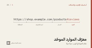 عنوانٌ واحد مكتوبٌ بحروفٍ كبيرة ومقسومٌ بأقواسٍ إلى أجزائه، وتحت كلّ قوسٍ اسمُ جزئه: المخطّط، ثمّ اسم المضيف، ثمّ المسار، ثمّ الجزء الذي يلي علامة المربّع وهو المميَّز باللون.