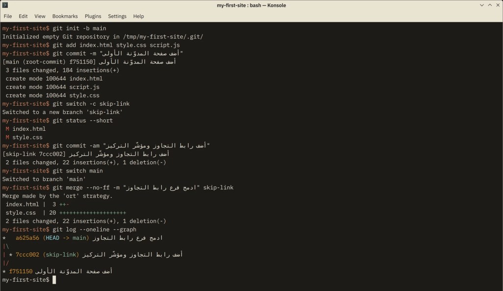 نافذة طرفيّة داكنة فيها أوامر Git بالترتيب ومخرجاتها الحقيقيّة: git init -b main، ثمّ git add للملفّات الثلاثة، ثمّ git commit برسالة «أضف صفحة المدوّنة الأولى»، ثمّ git switch -c skip-link، ثمّ git status --short ويظهر فيه index.html وstyle.css معدّلين، ثمّ الالتزام «أضف رابط التجاوز ومؤشّر التركيز»، ثمّ git switch main، ثمّ git merge --no-ff، ثمّ git log --oneline --graph يرسم الفرع الجانبيّ يخرج من الخطّ الرئيس ويعود إليه في التزام الدمج.