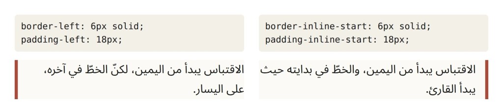 اقتباسان عربيّان في صفحةٍ من اليمين إلى اليسار، فوق كلٍّ منهما سطرا CSS. في اليمين border-inline-start وpadding-inline-start: الخطّ الأحمر في جهة اليمين حيث يبدأ النصّ. وفي اليسار border-left وpadding-left: الخطّ الأحمر في جهة اليسار آخر النصّ، والنصّ ملتصقٌ بالحافّة اليمنى.