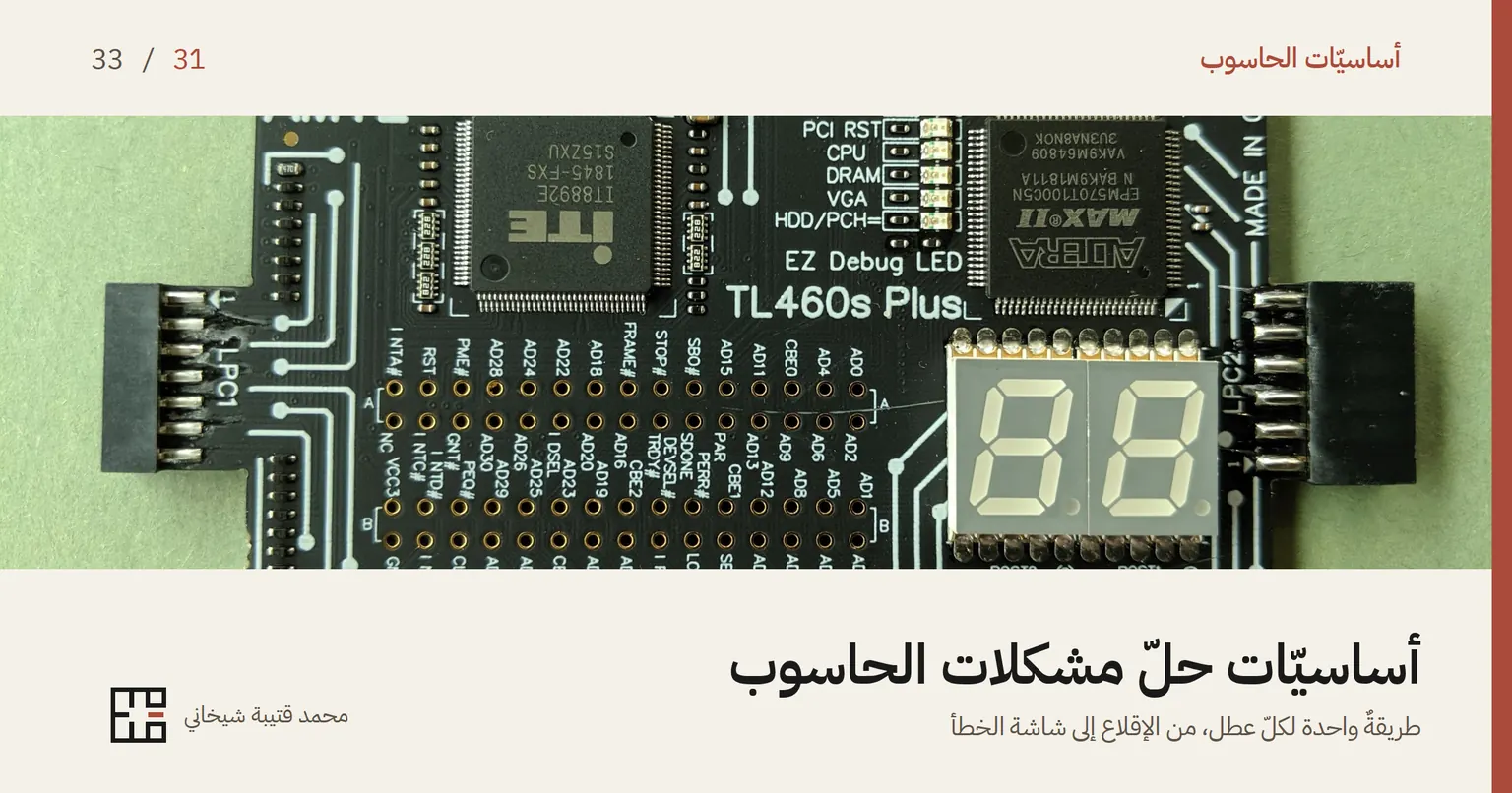 غلاف مقالة أساسيّات حلّ مشكلات الحاسوب: بطاقة فحصٍ إلكترونيّة سوداء على خلفيّةٍ خضراء، عليها رقاقتان كبيرتان، وصفٌّ من الأضواء الصغيرة بجانب أسماء المعالج والذاكرة والرسوميّات والقرص، وشاشةٌ من خانتين لعرض رموز الفحص. وفوق الصورة اسم السلسلة «أساسيّات الحاسوب» والرقم 31 من 33، وتحتها العنوان «أساسيّات حلّ مشكلات الحاسوب» وسطرٌ يقول: طريقةٌ واحدة لكلّ عطل، من الإقلاع إلى شاشة الخطأ.